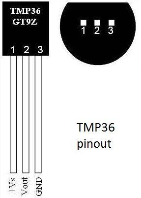 tmp36-pinout